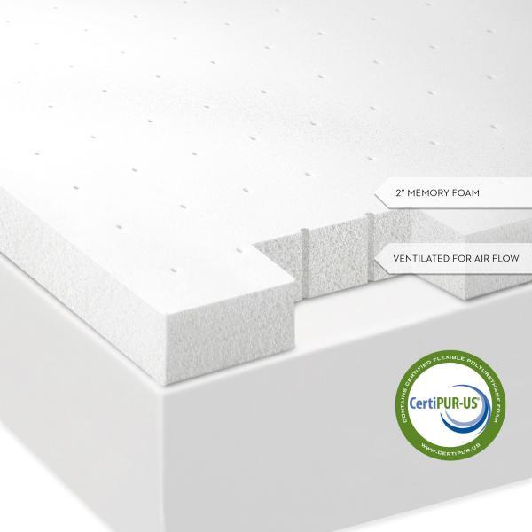 2" Memory Foam Mattress Topperss