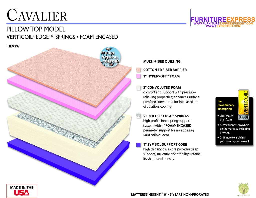 CAVALIER PILLOWTOP MATTRESS ONLY