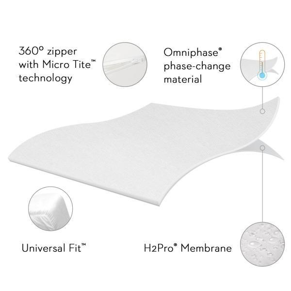 SLEEP TITE ENCASE® OMNIPHASE® MATTRESS PROTECTOR