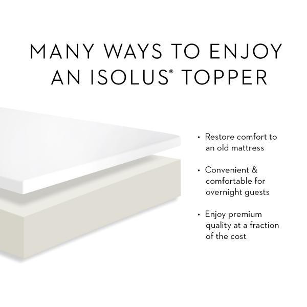 2.5" Gel Memory Foam Mattress Topper