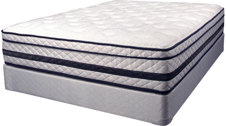 <b>NEW</b> CHATEAU FIRM MATTRESS ONLY