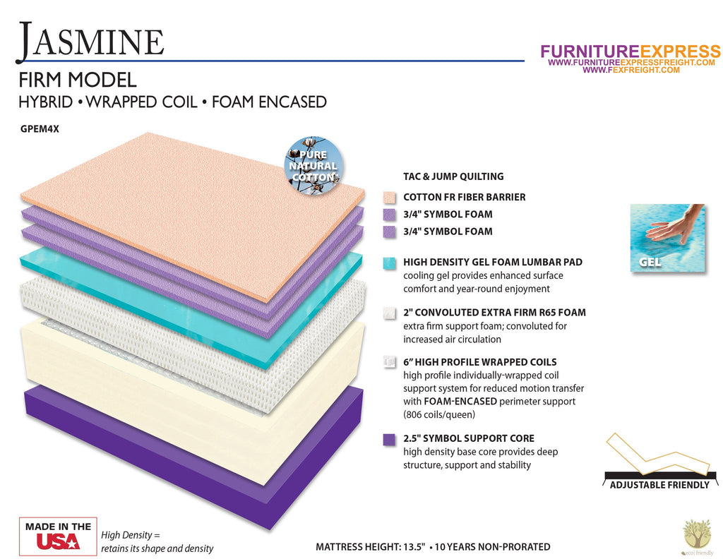 <b>NEW</b> CHATEAU FIRM MATTRESS ONLY