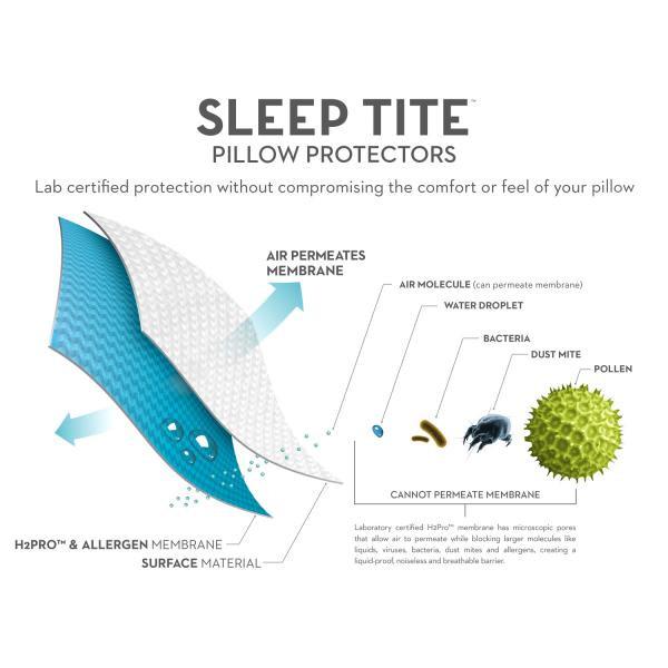 SLEEP TITE PR1ME® TERRY PILLOW PROTECTOR SET OF 2