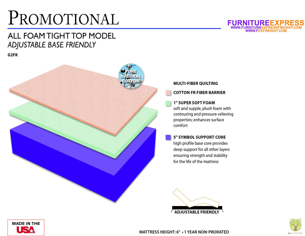 Fex Special Mattress Duluth Minnesota MN Superior Wisconsin WI Bed Delivery Furniture Express