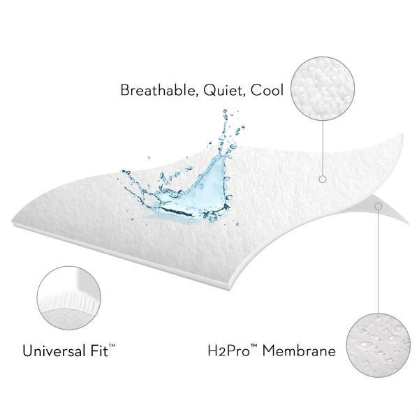 SLEEP TITE PR1ME® TERRY MATTRESS PROTECTOR