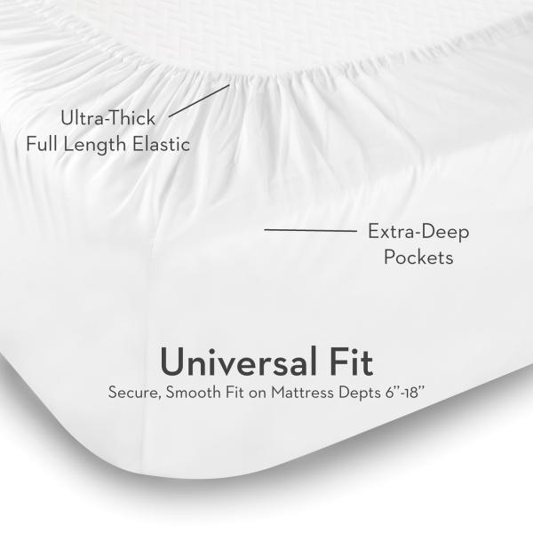 BRUSHED MICROFIBER SHEETS